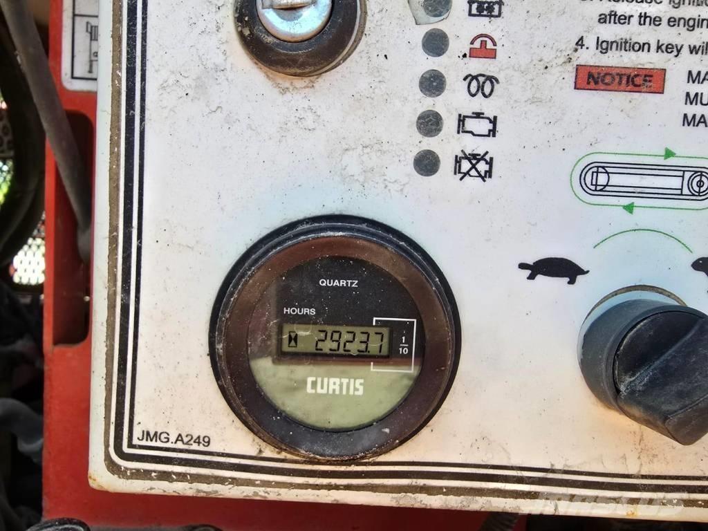 Finlay 683 غرابيل