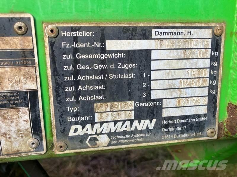Dammann ANPA 7024 الرشاشات