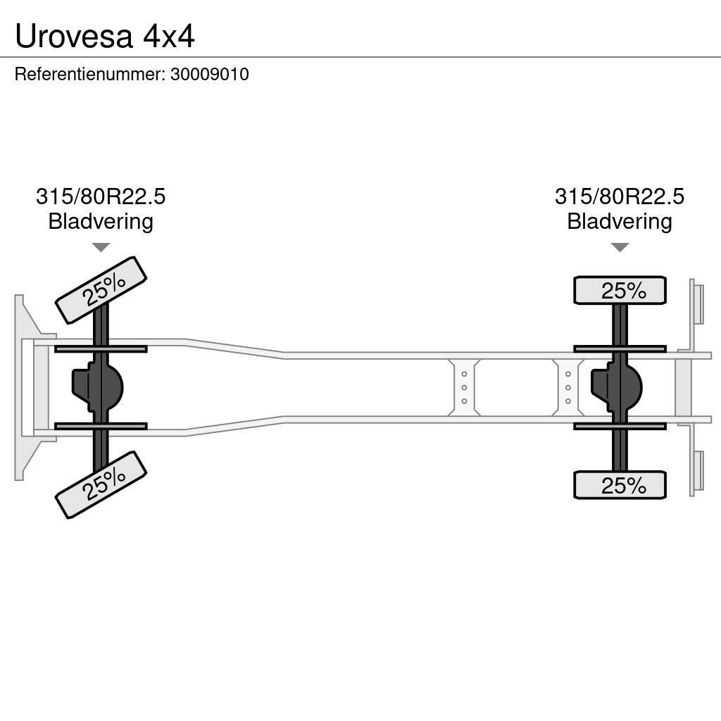  Urovesa 4x4 شاحنات الرافعات