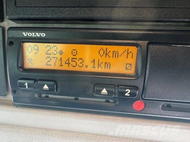 Volvo FL 250 شاحنات لوادر