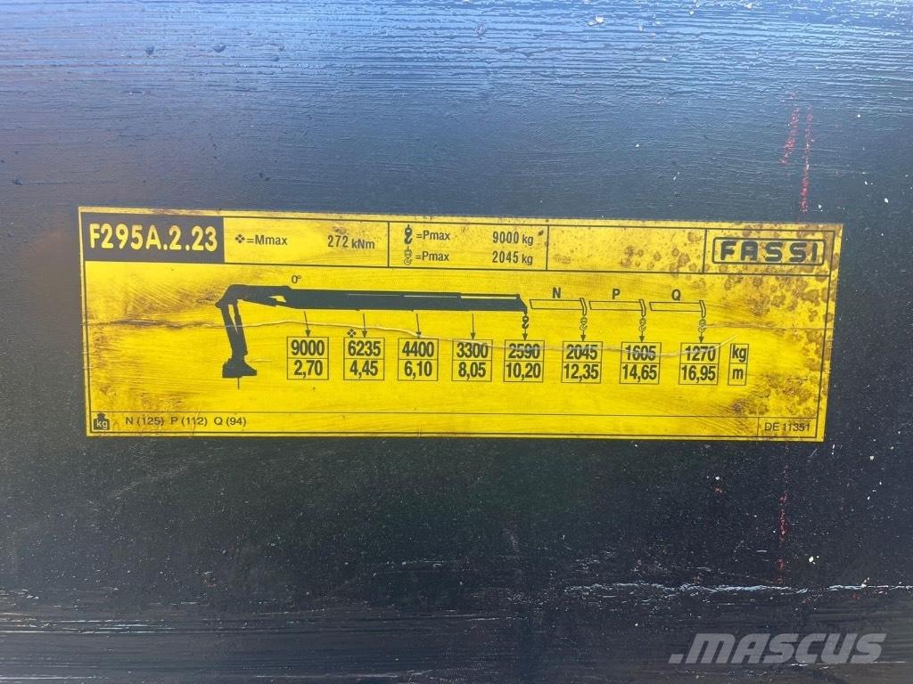 MAN TGS 35.360 8x4 شاحنات الرافعات