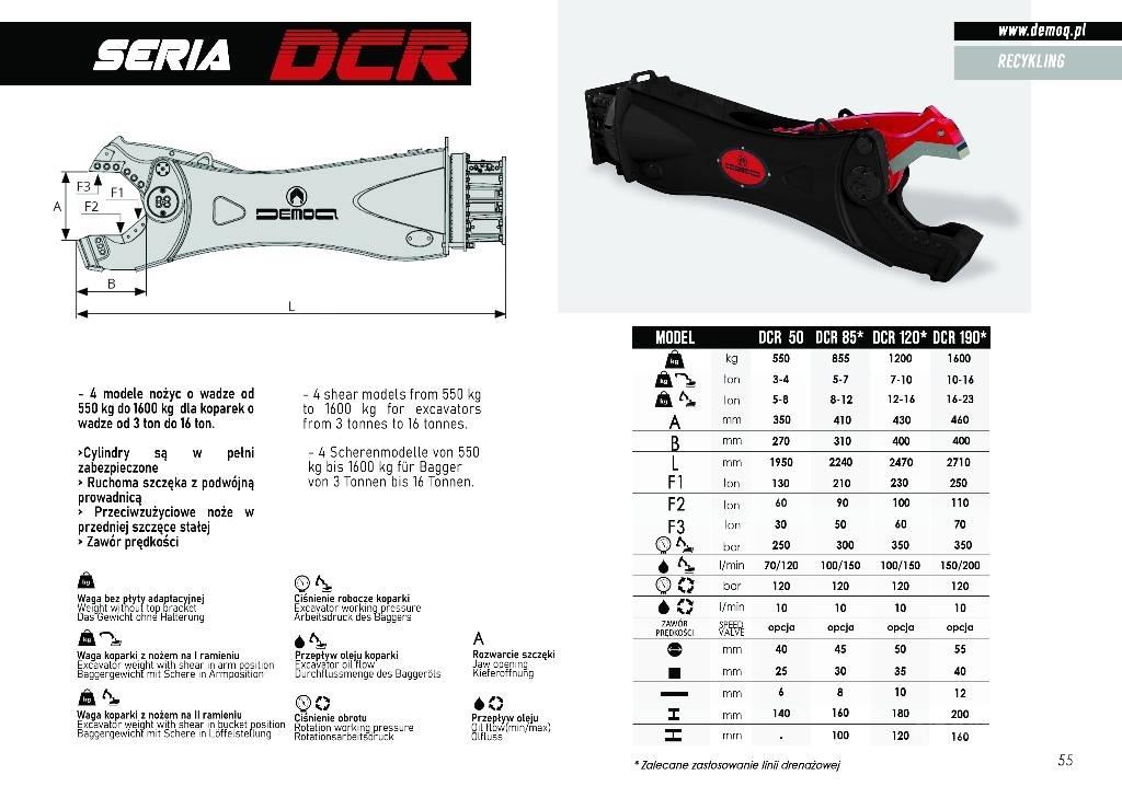  DEMOQ DCR120E قطاعات