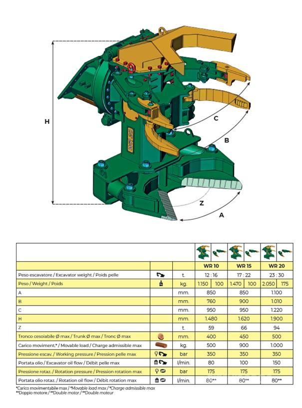 Trevibenne WR10 قاطعات وجامعات الأشجار