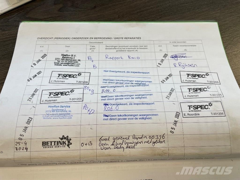 Hoeflon C 6 E رافعات صغيرة