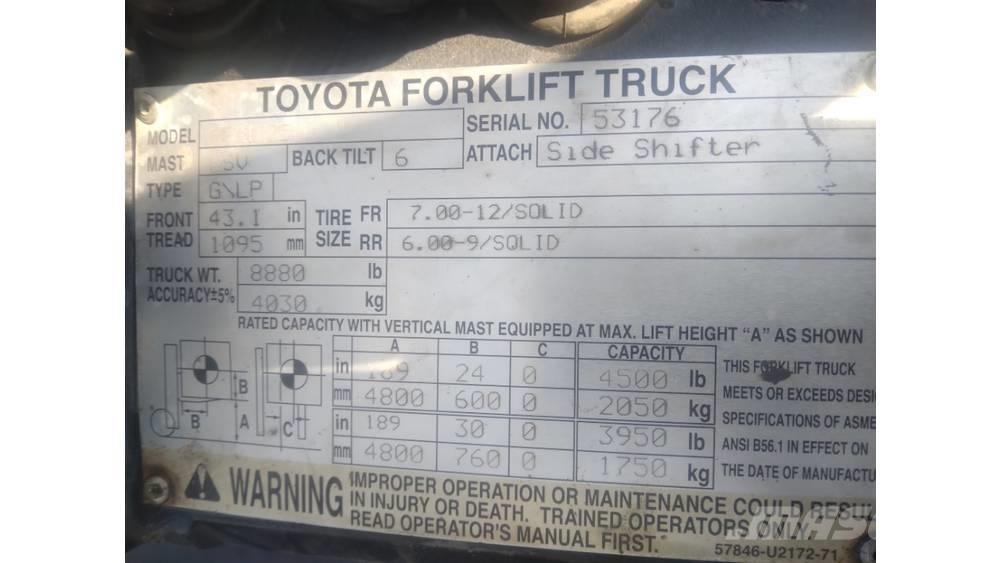 Toyota 8fu25 شاحنات ذات رافعات شوكية - أخرى