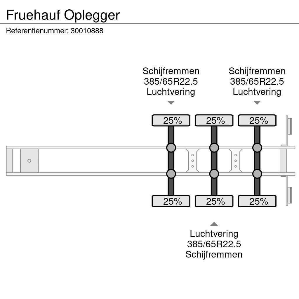 Fruehauf Oplegger نصف مقطورات بباب جانبي