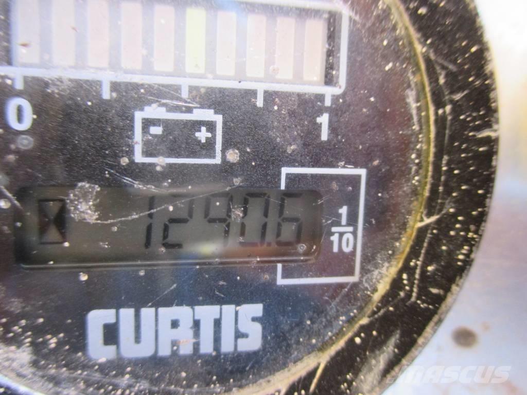 HAB S142-12E2WD رافعات مقصية الشكل