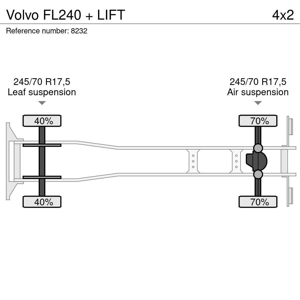 Volvo FL240 + LIFT شاحنات ذات هيكل صندوقي