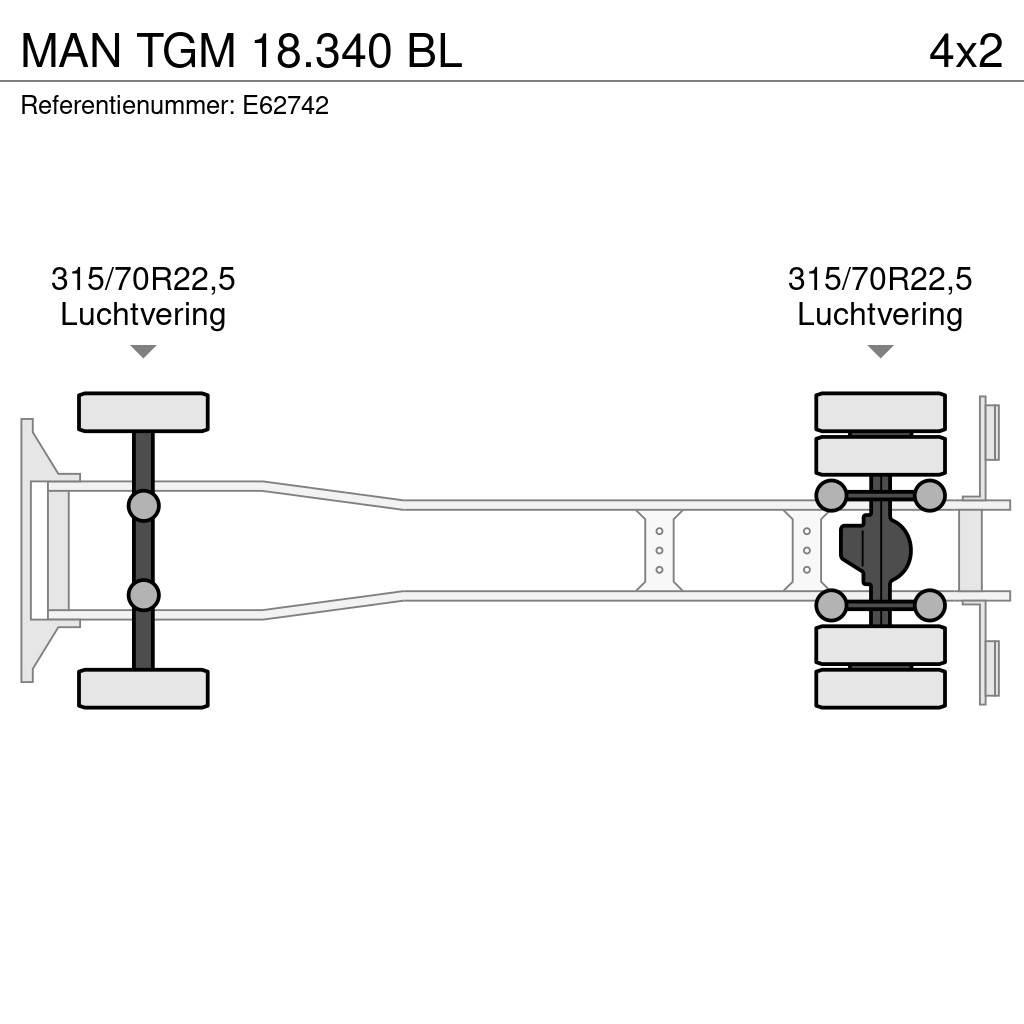 MAN TGM 18.340 BL شاحنات ذات هيكل صندوقي