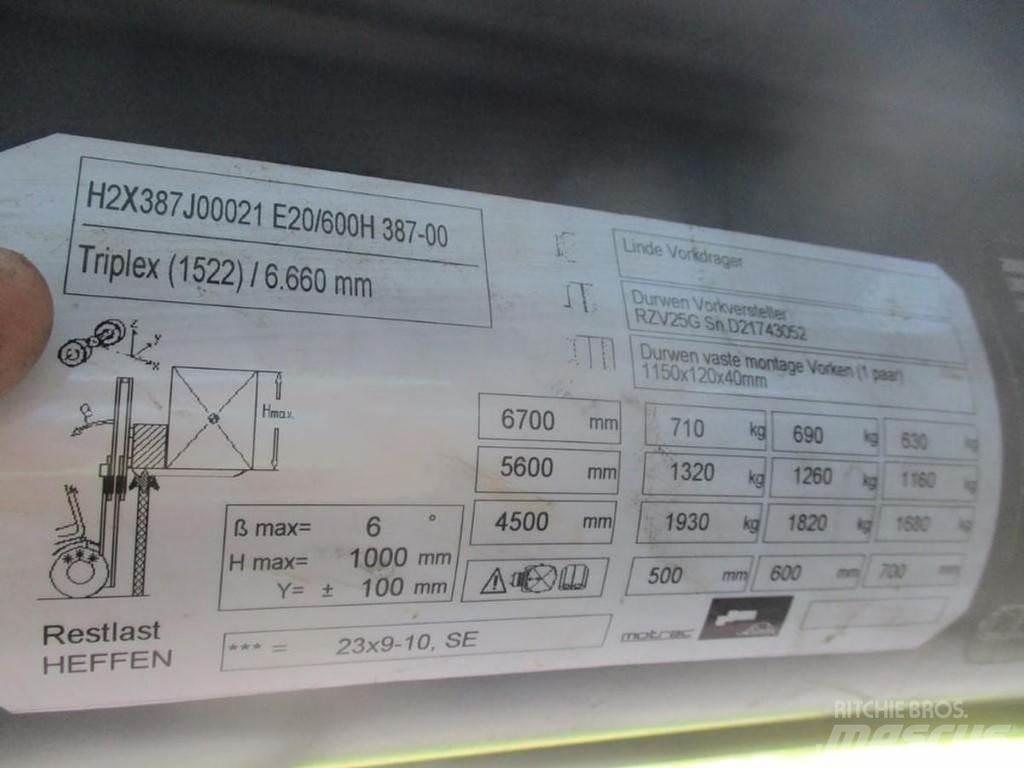 Linde E20-01/600 شاحنات ذات رافعات شوكية تعمل بالكهرباء