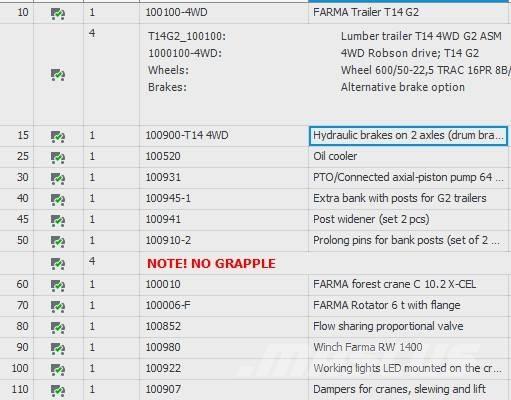 Farma T14G2 C10,2 مقطورات أشجار