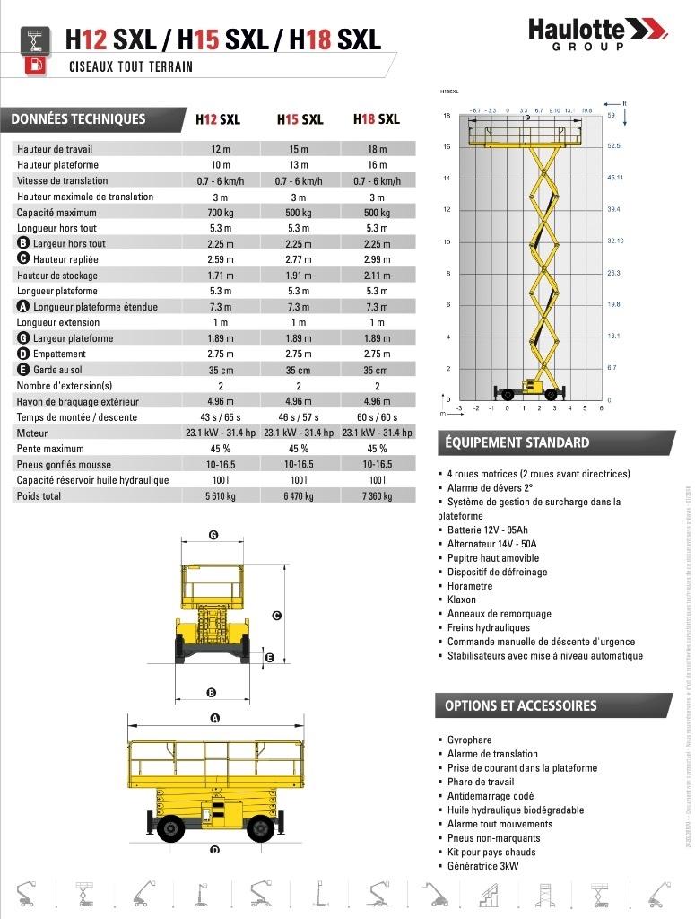 Haulotte H12SXL رافعات مقصية الشكل