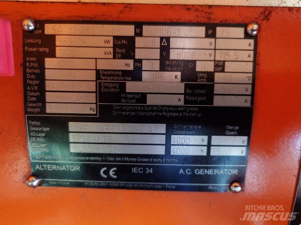 MWM TBD 440 08K مولدات ديزل
