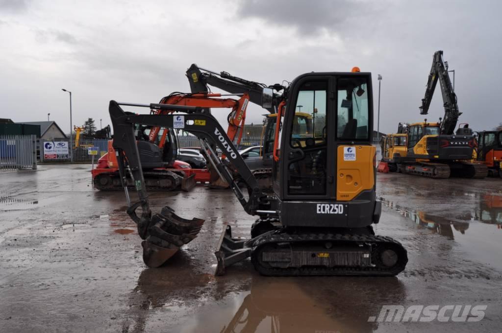 Volvo ECR 25 D حفارات صغيرة أقل من 7 طن (حفارات صغيرة)