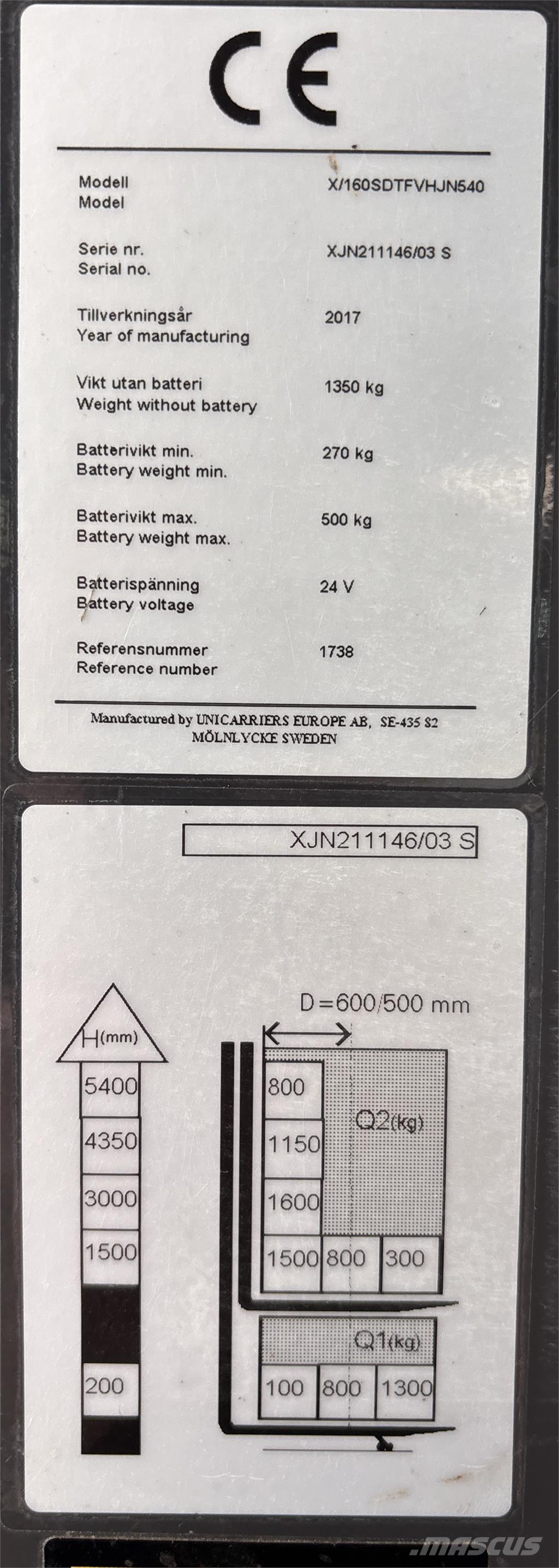 Atlet X160 شاحنات مناولة ذاتية الدفع