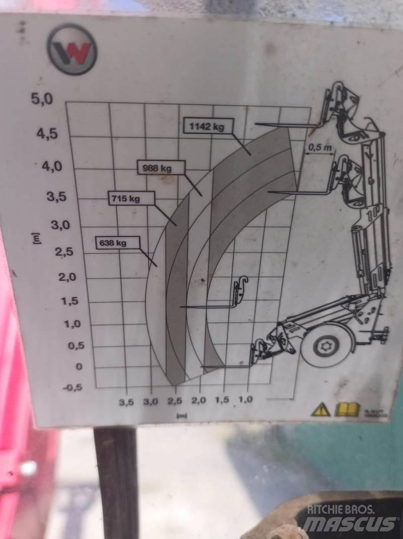 Weidemann 3080 LPT مناولات متداخلة