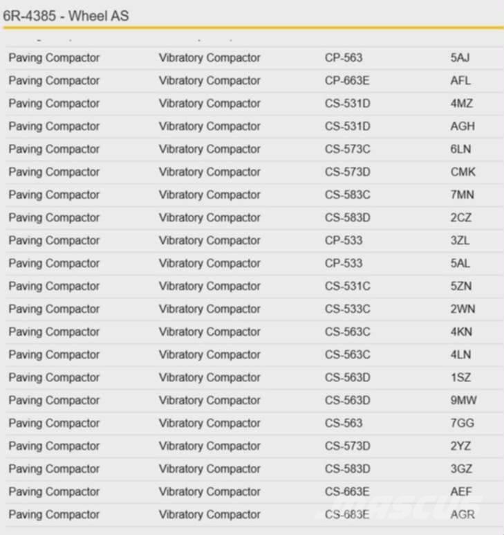CAT CS 563 	6R4385 محور العجلة