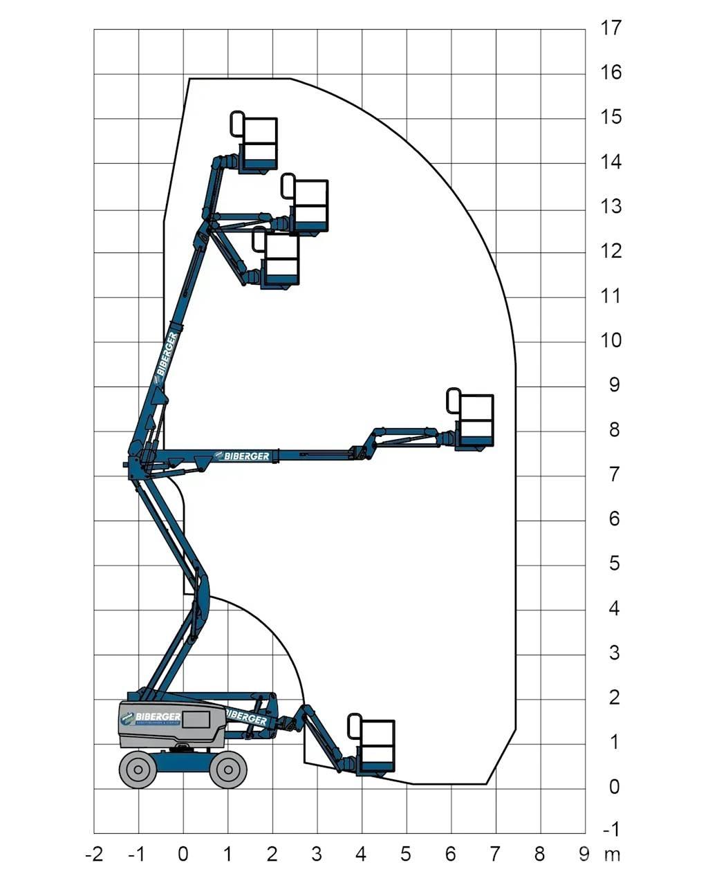 JLG E450AJ رافعات سلة مفصلية