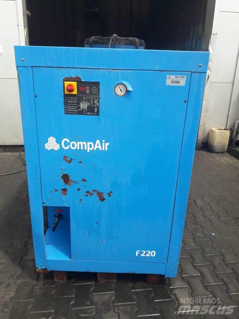 Compair F220HA مجففات هواء مضغوط