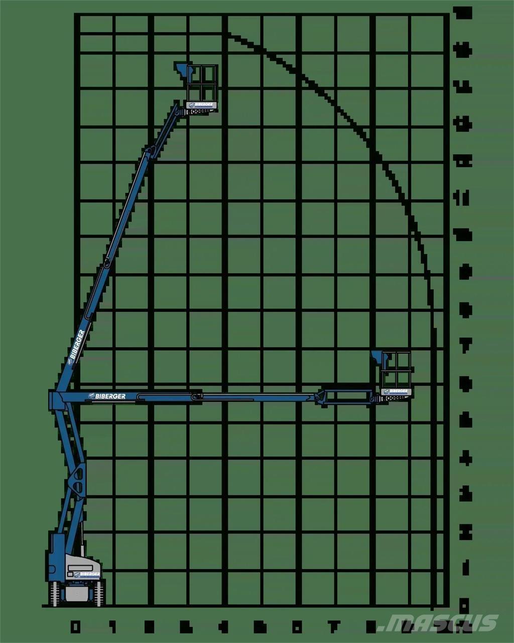 Niftylift HR15NE رافعات ومنصات أخرى