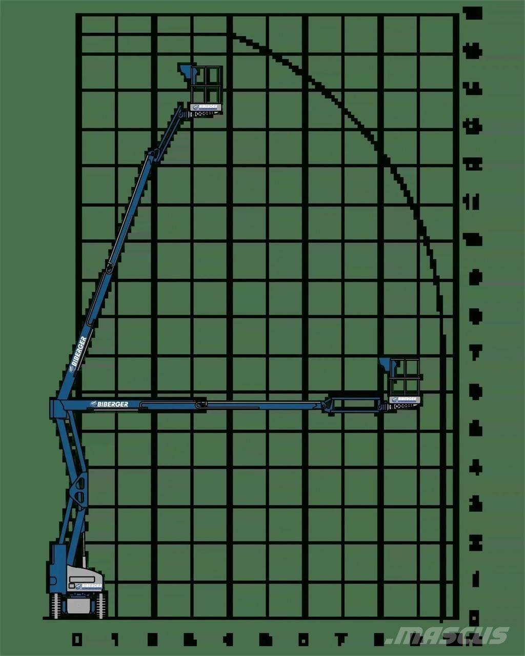 Niftylift HR15NE رافعات ومنصات أخرى