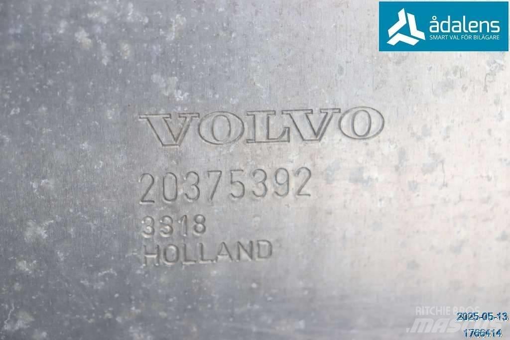 Volvo FH 12 هيدروليات