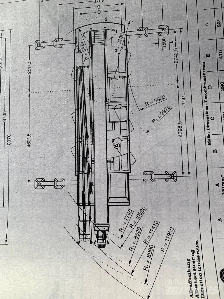 Liebherr LTM 1040-1 رافعات صالحة لكل أنواع الطرق