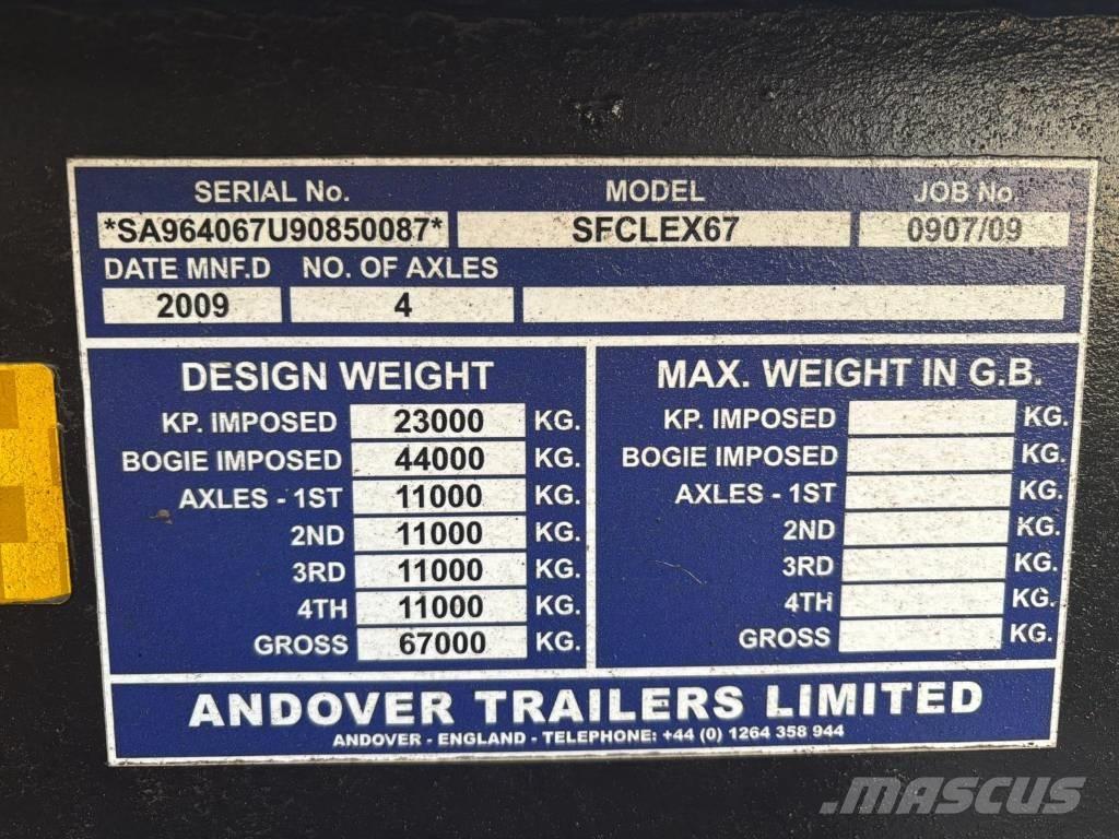 Andover SFCLEX 67 لوادر منخفضة