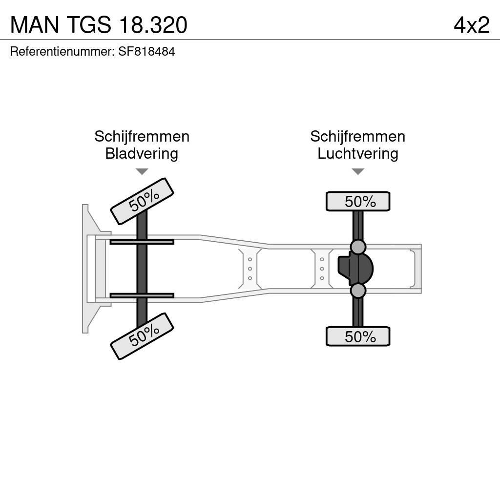 MAN TGS 18.320 وحدات الجر