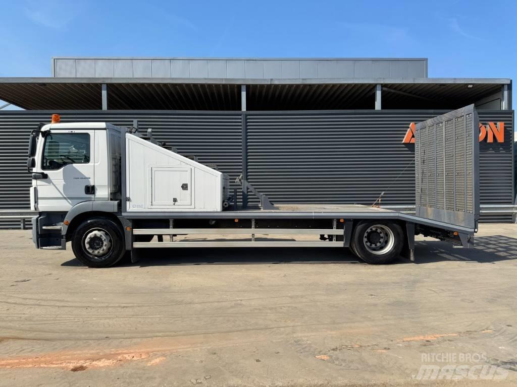 MAN TGM 18.250 4x2 مركبات النقل