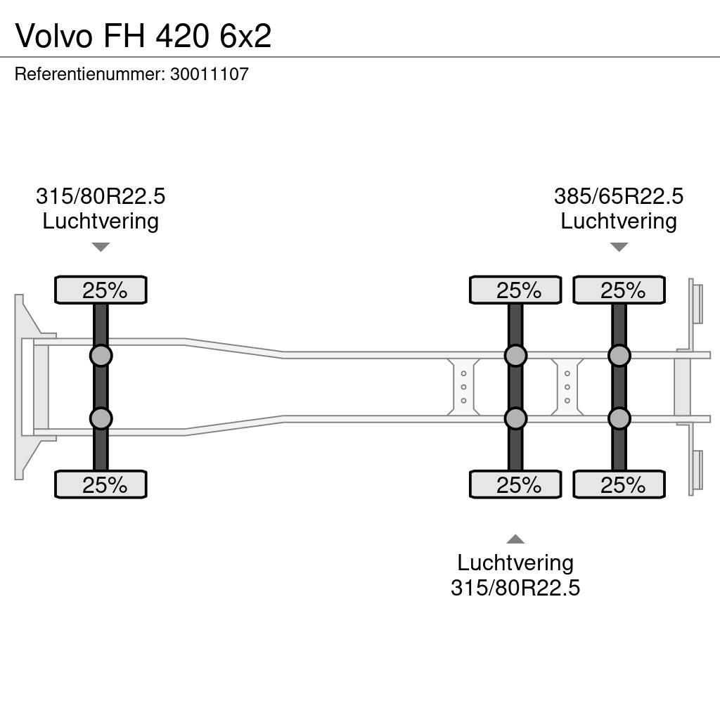 Volvo FH 420 6x2 شاحنات الحاويات