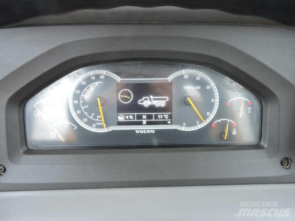 Volvo A 25 F ساحبات مفصلية
