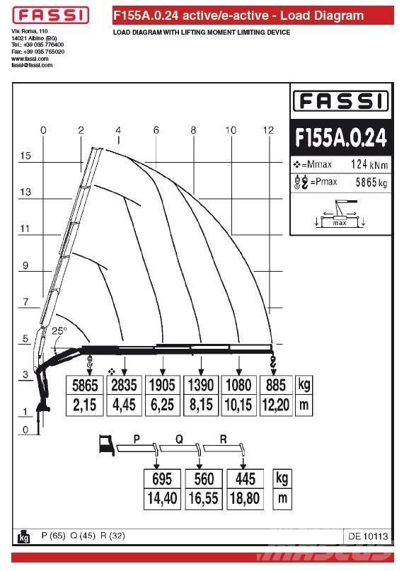 Fassi F155A.0.24 رافعات تحميل