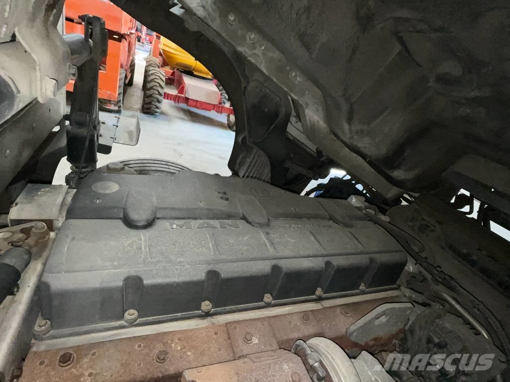 MAN TGM 15.250 شاحنات ذات هيكل صندوقي