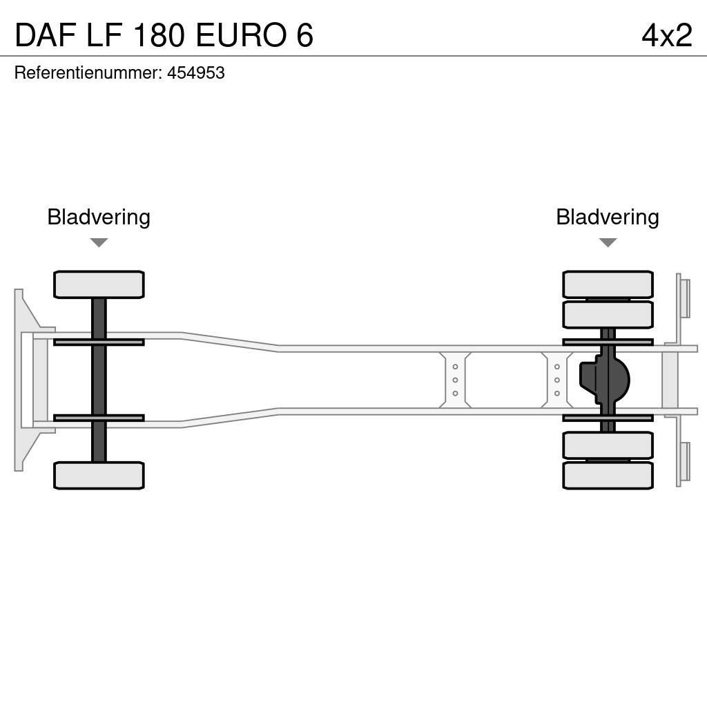 DAF LF 180 EURO 6 شاحنات ذات هيكل صندوقي