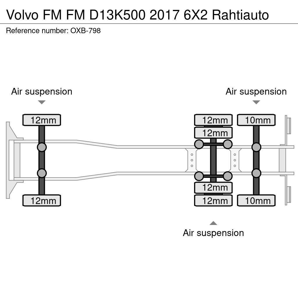 Volvo FM شاحنات بدرجة حرارة قابلة للضبط