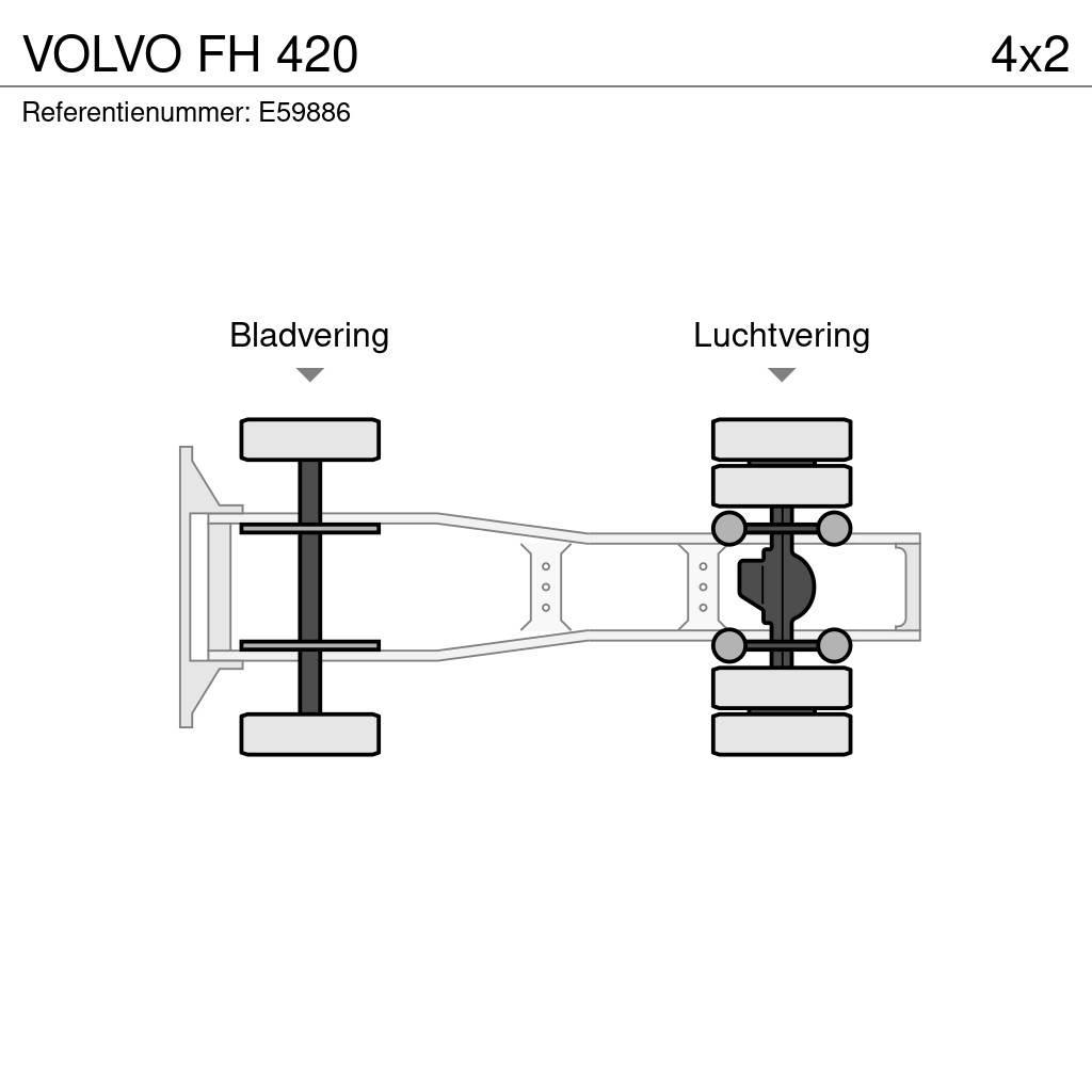 Volvo FH 420 وحدات الجر