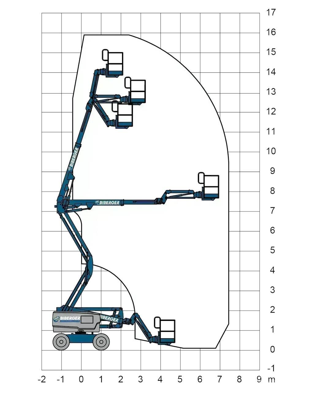 Genie Z45 XC رافعات سلة مفصلية