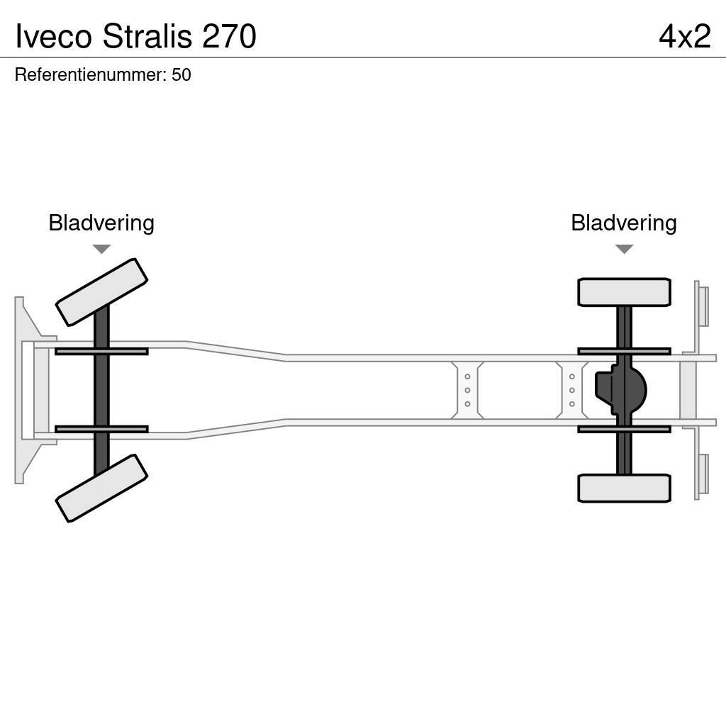 Iveco Stralis 270 شاحنات قلابة
