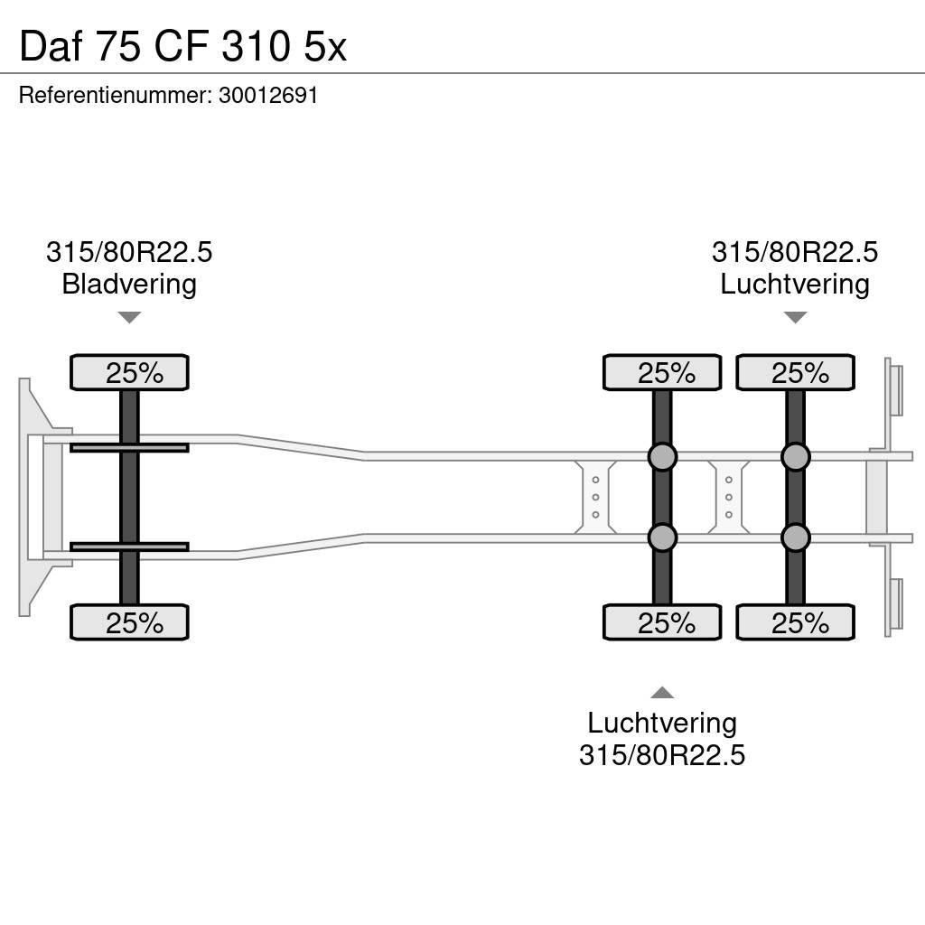 DAF 75 CF 310 5x شاحنات المخلفات