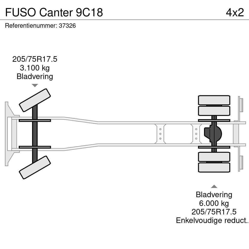 Fuso Canter 9C18 شاحنات المخلفات