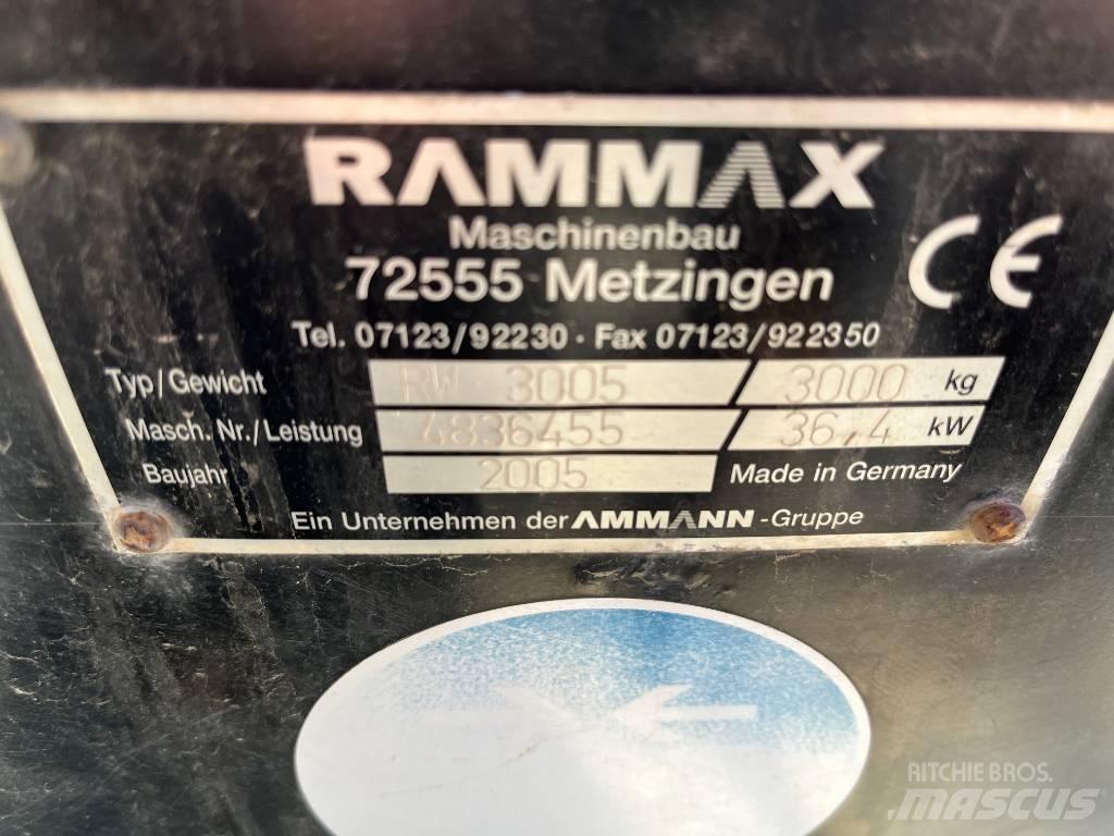 Rammax RW 3005 مداحل أحادية الأسطوانة