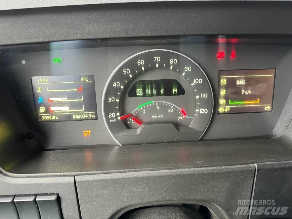 Volvo FM 8*4 شاحنات قلابة