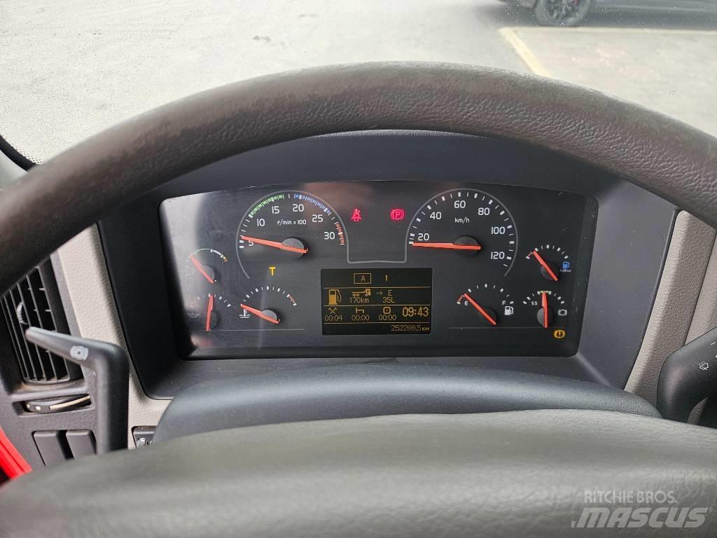 Volvo FL 280 4hlö شاحنات ذات هيكل صندوقي