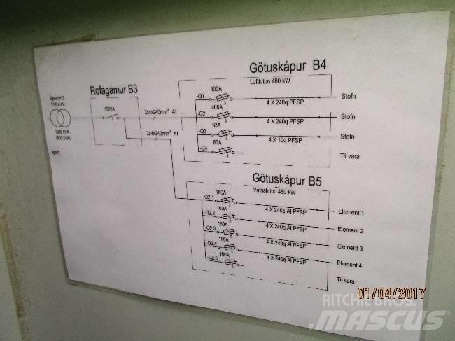  Säkringsskåp معدات أخرى للعمل تحت سطح الأرض