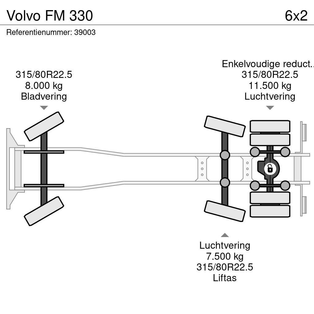 Volvo FM 330 شاحنات المخلفات