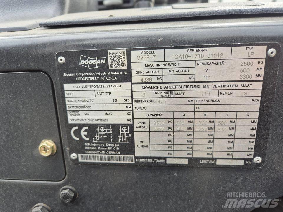 Doosan G 25 P-7 أخرى