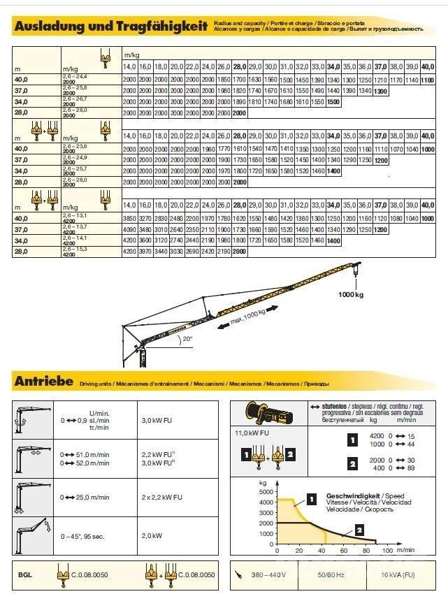 Liebherr 53K رافعات برجية