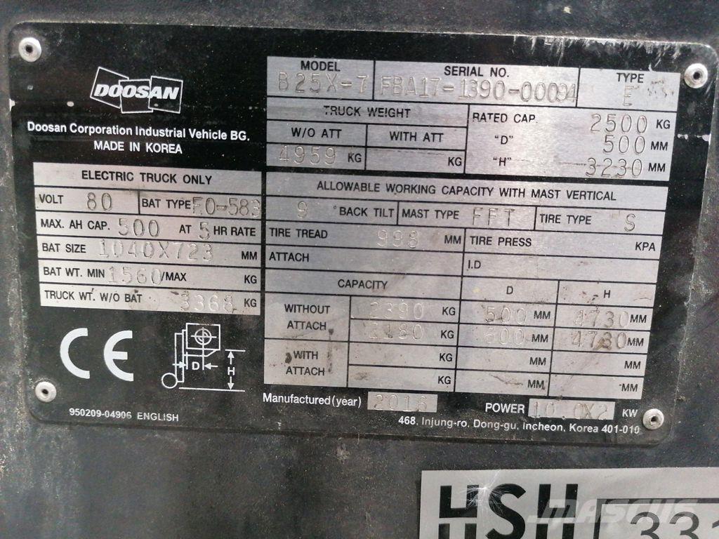 Doosan B25X-7 شاحنات ذات رافعات شوكية تعمل بالكهرباء