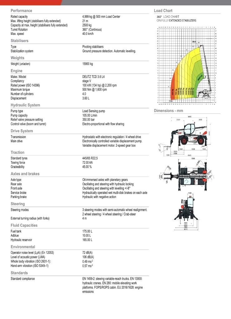 Bobcat TR 50.210 EVO مناولات متداخلة